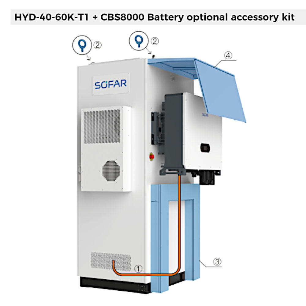 Accessory Kit A CBS8000+HYD 900040100284-0 Sofar