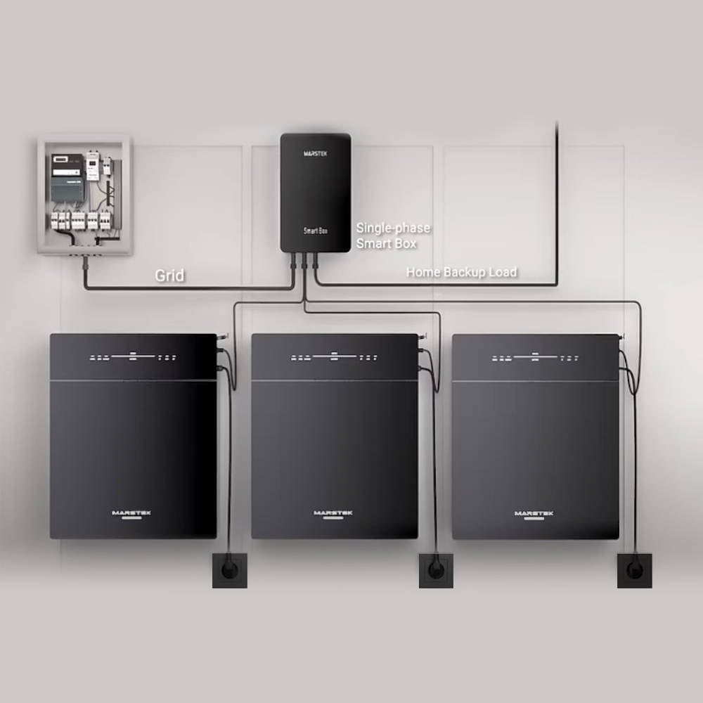 Single Phase Smart Box Marstek