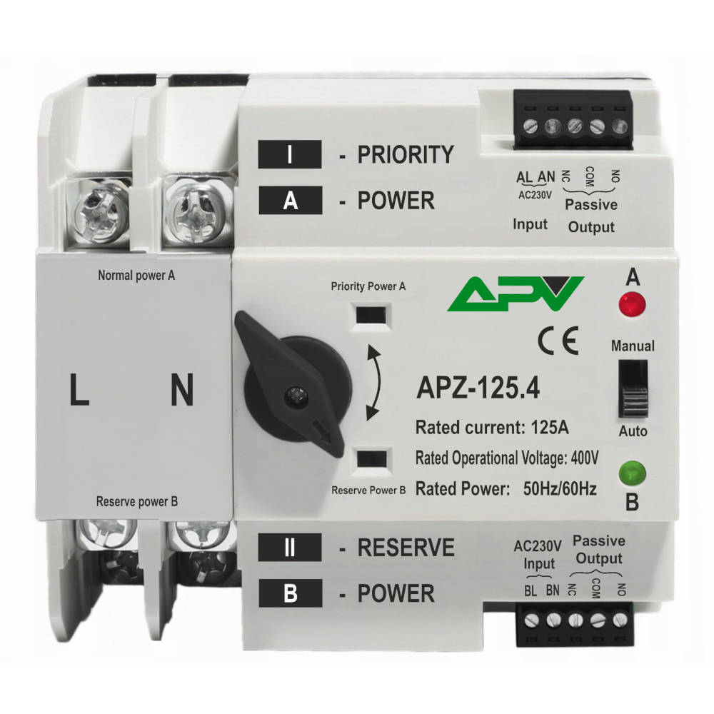 Automatic transfer switch 2P 125 A 1F APV